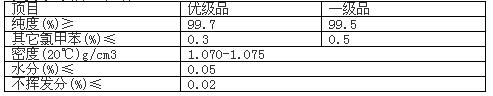 邻氯甲苯