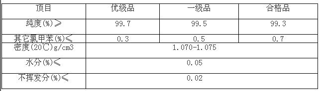 对氯甲苯